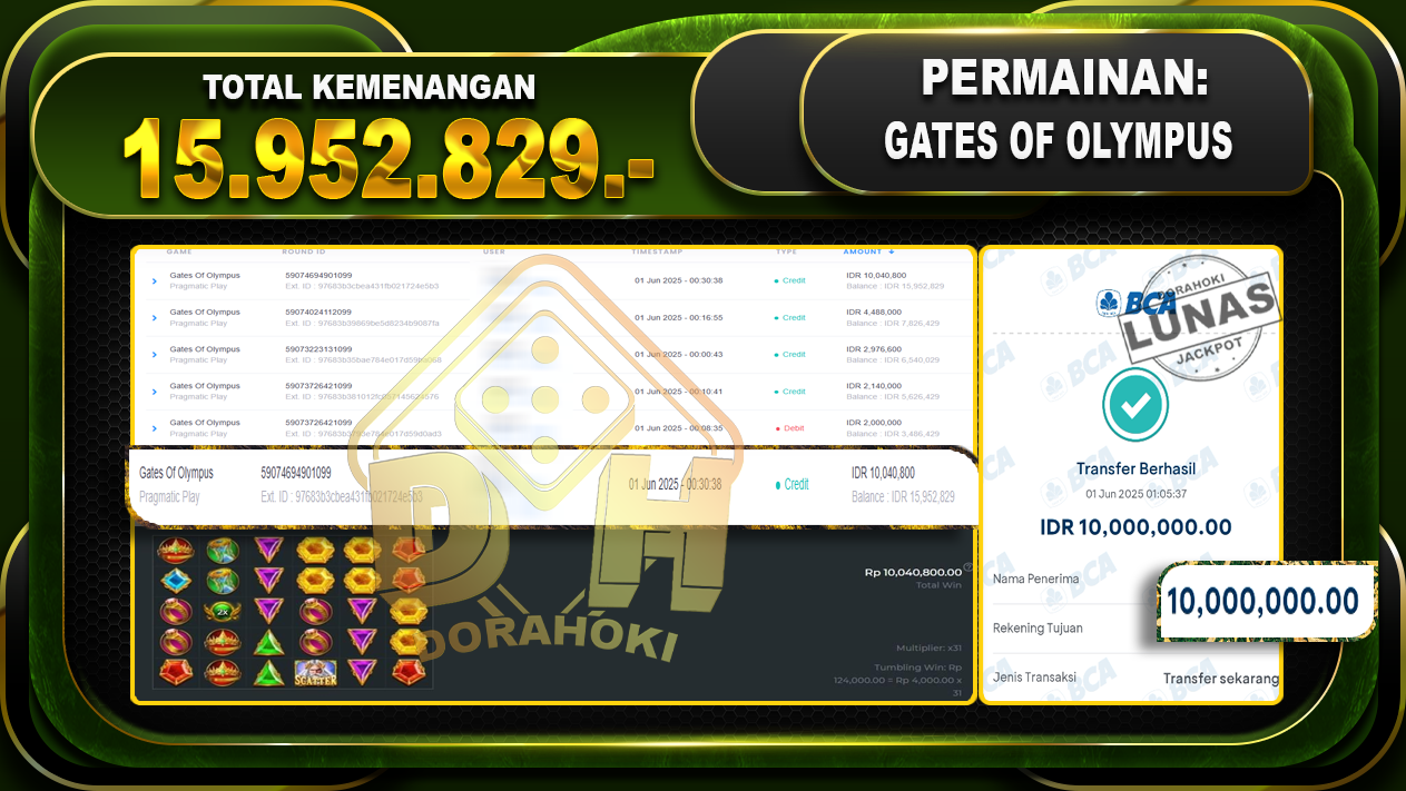 GATES OF OLYMPUS