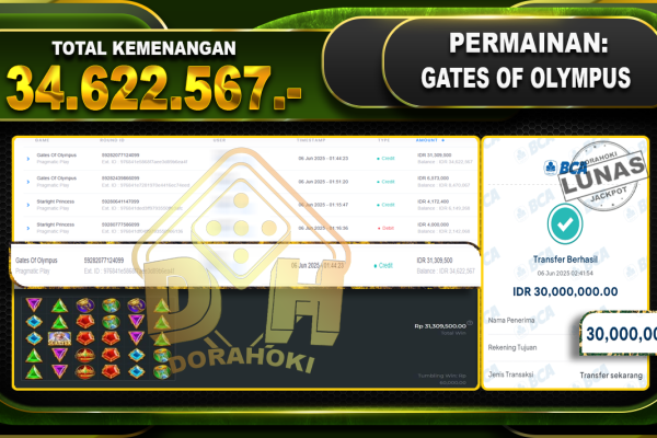 GATES OF OLYMPUS