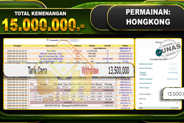 TOGEL HONGKONG – DORAHOKI 23 Juni 2025 HONGKONG