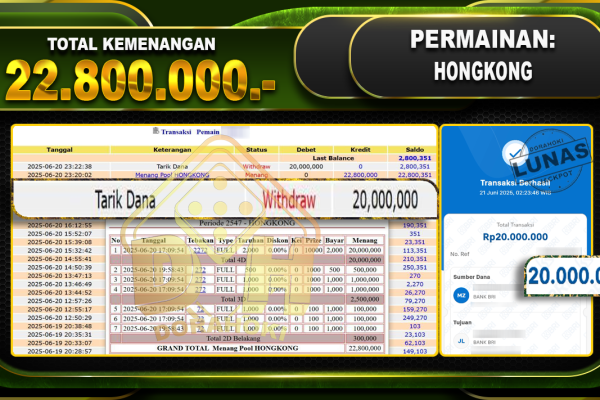 TOGEL HONGKONG – DORAHOKI 20 Juni 2025 HONGKONG