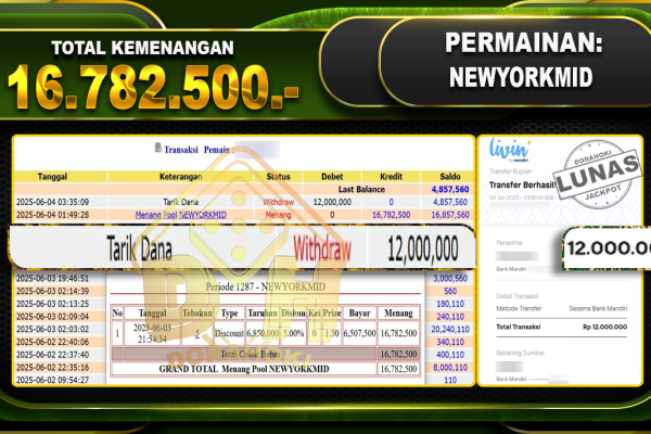 TOGEL NEWYORKMID – DORAHOKI 4 Juni 2025 NEWYORKMID