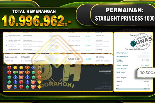 STARLIGHT PRINCESS 1000 – DORAHOKI 20 Juni 2025 STARLIGHT PRINCESS 1000