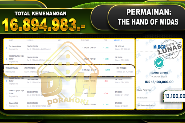 THE HAND OF MIDAS