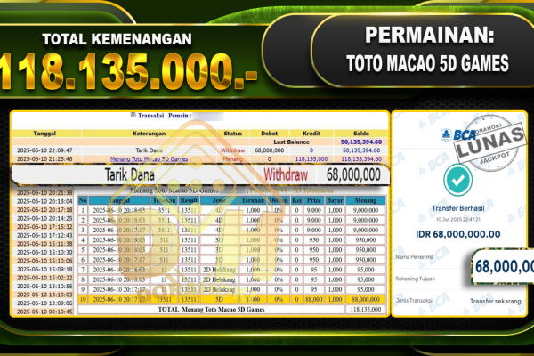 TOTO MACAO 5D GAMES – DORAHOKI 10 Juni 2025 TOTO MACAO 5D GAMES