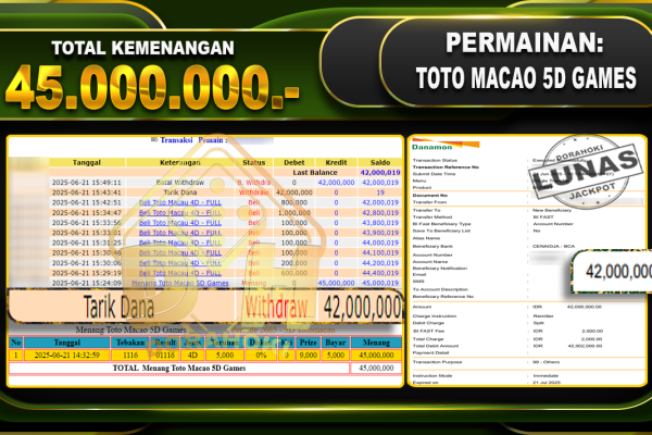 TOTO MACAO 5D GAMES