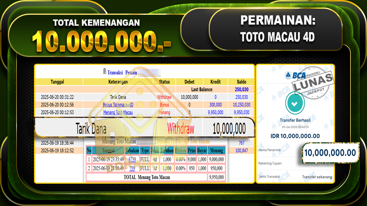 TOTO MACAU 4D