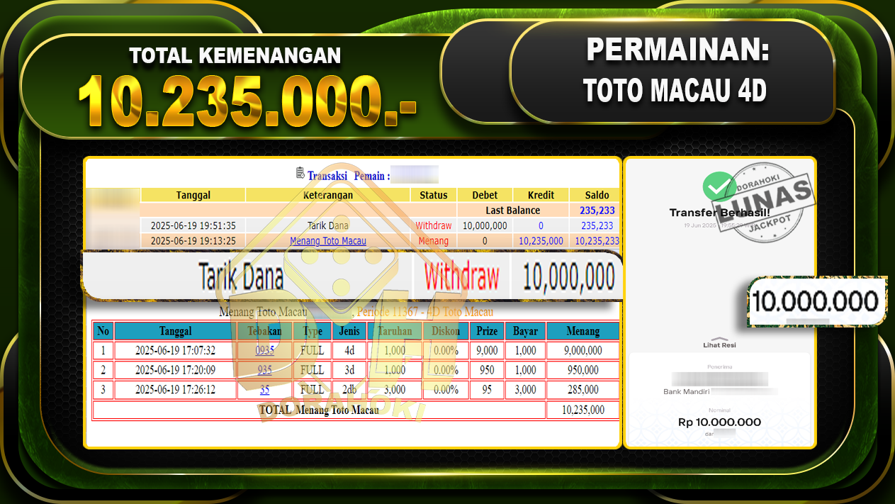 TOTO MACAU 4D