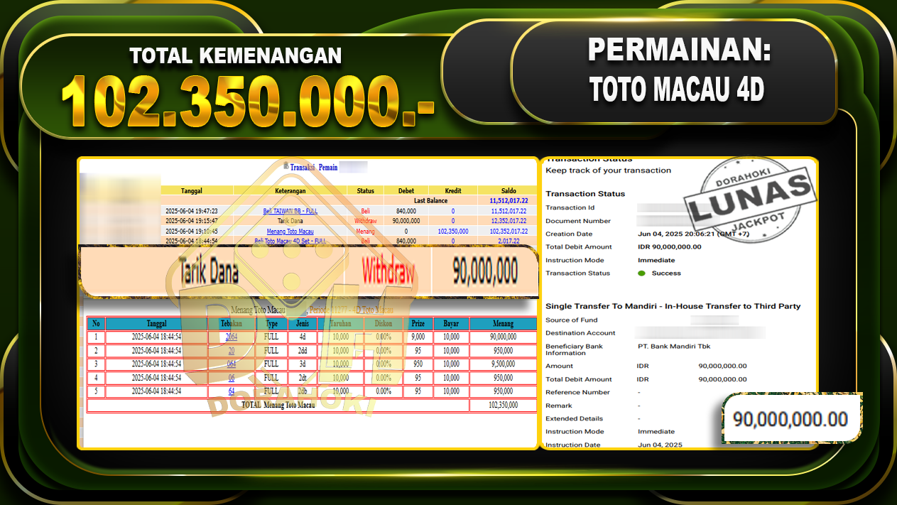 TOTO MACAU 4D