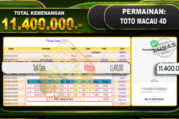 TOTO MACAU 4D