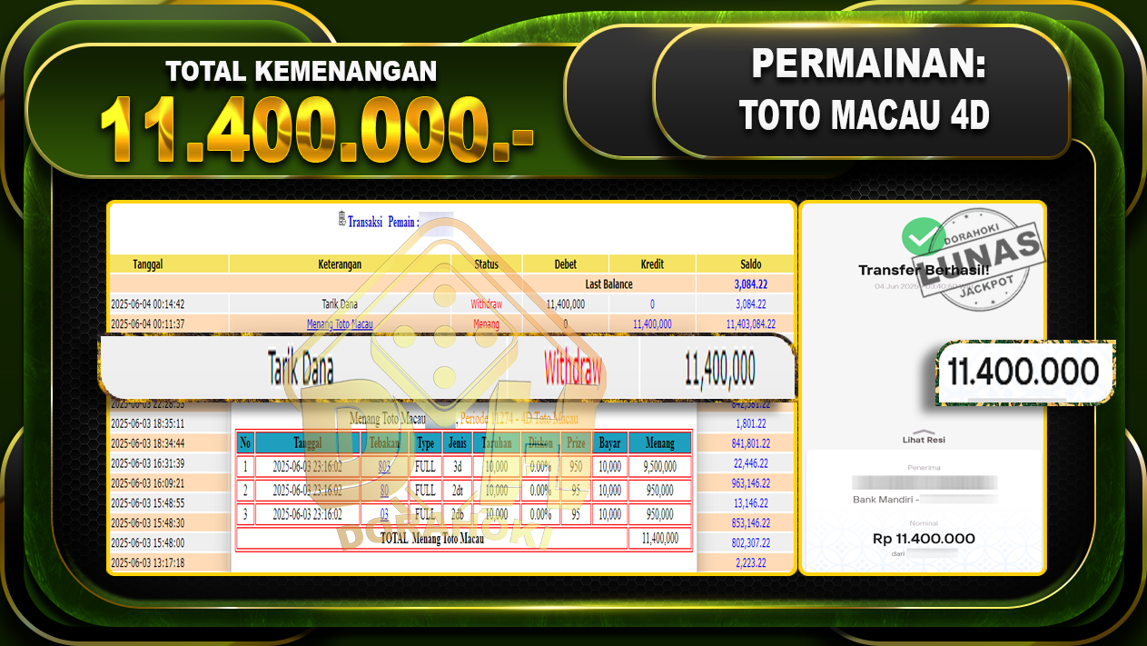 TOTO MACAU 4D