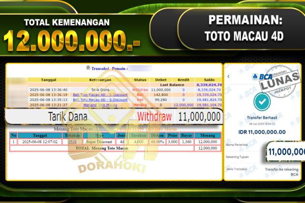 TOTO MACAU 4D