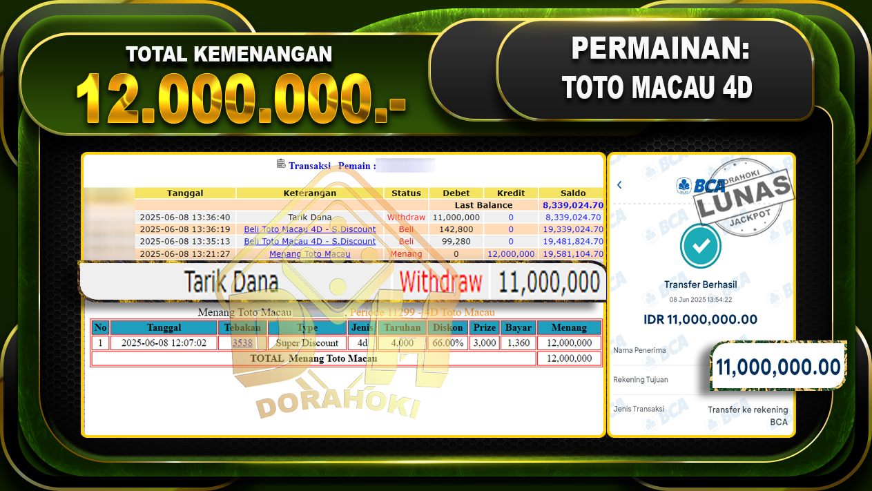 TOTO MACAU 4D