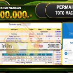 TOTO MACAU 4D