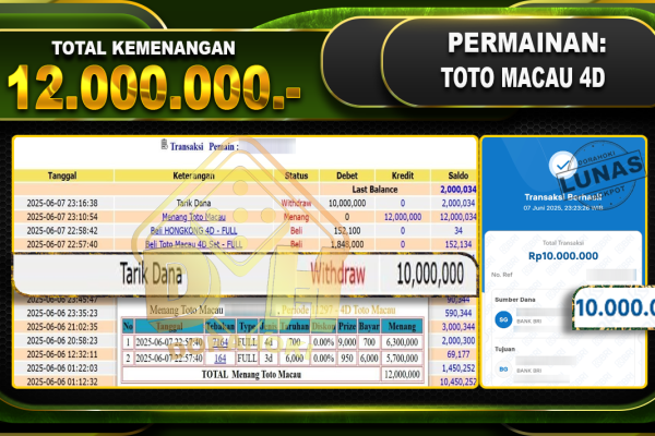 TOTO MACAU 4D