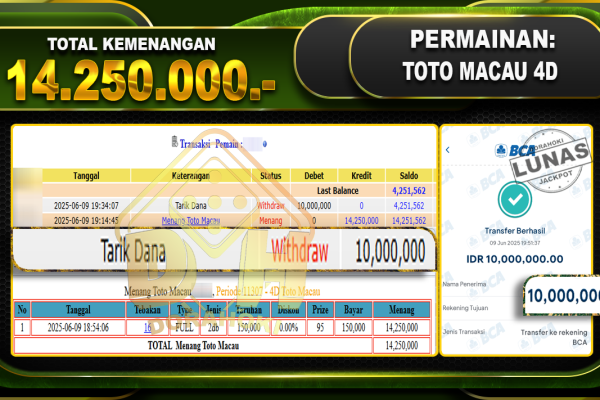 TOTO MACAU 4D