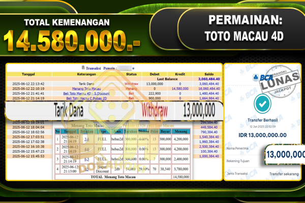 TOTO MACAU 4D