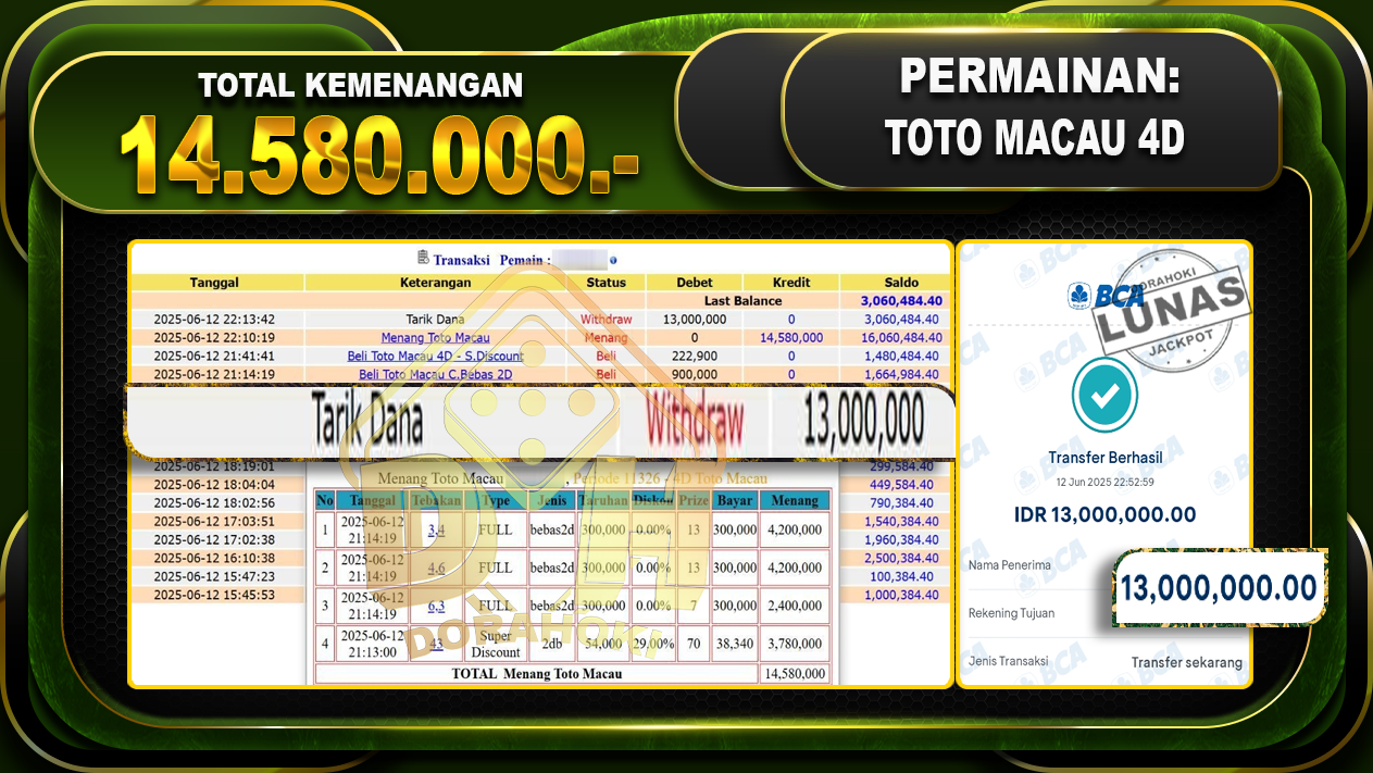 TOTO MACAU 4D