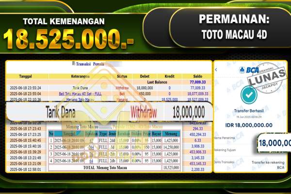 TOTO MACAU 4D