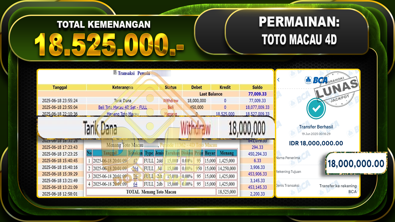 TOTO MACAU 4D