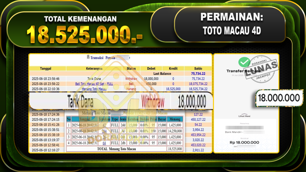 TOTO MACAU 4D