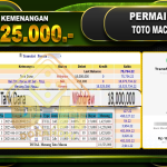 TOTO MACAU 4D