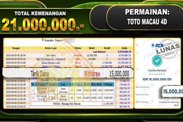 TOTO MACAU 4D