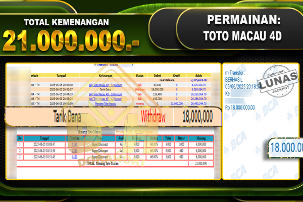 TOTO MACAU 4D
