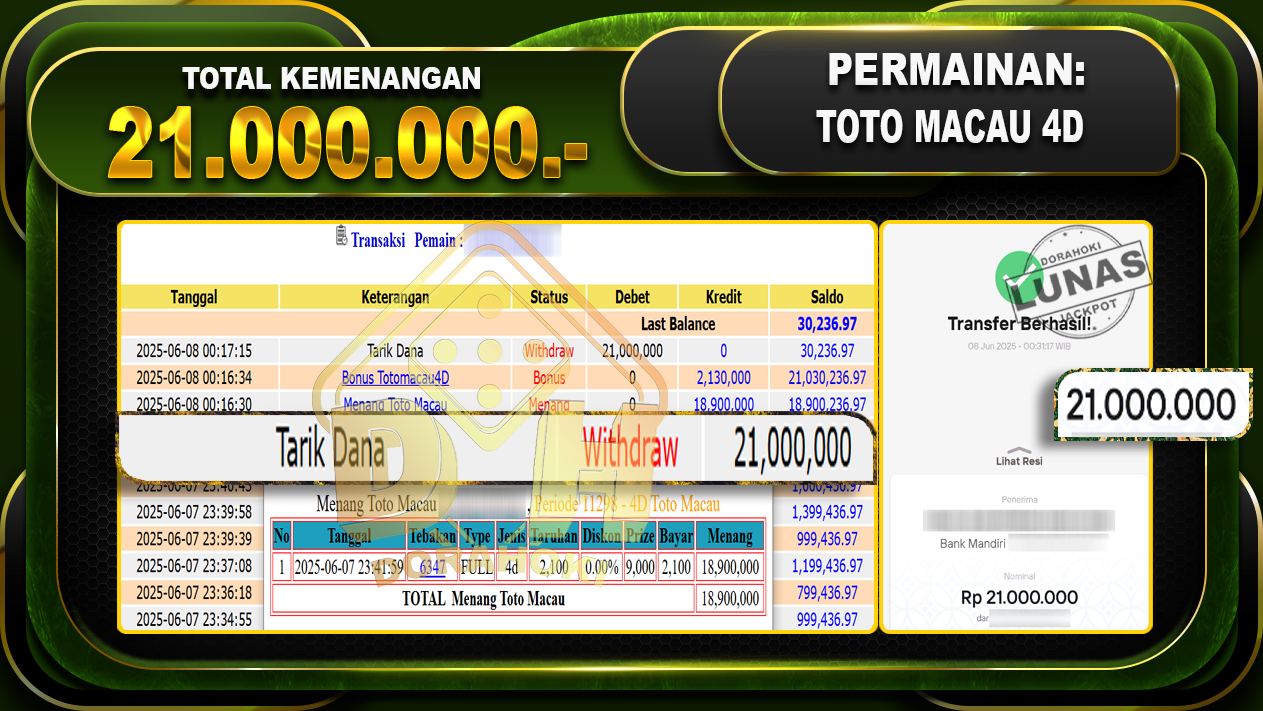 TOTO MACAU 4D