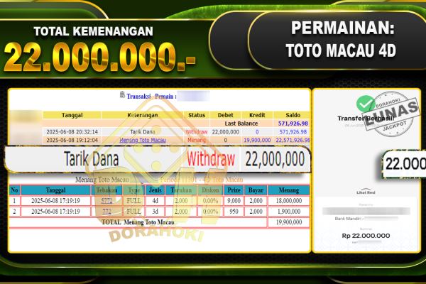 TOTO MACAU 4D