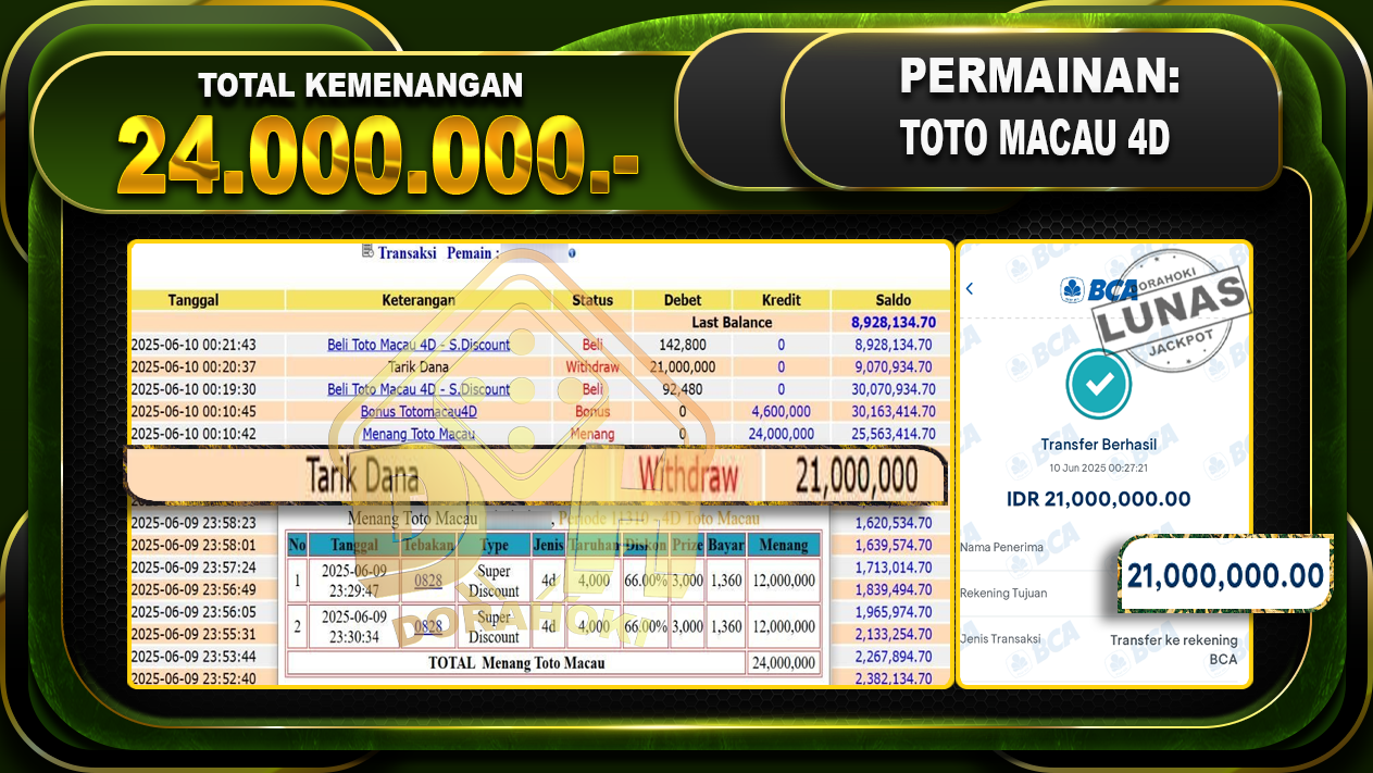 TOTO MACAU 4D