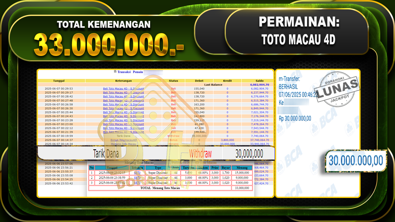 TOTO MACAU 4D