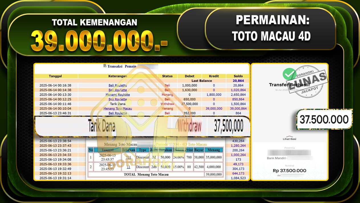 TOTO MACAU 4D