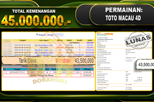 TOTO MACAU 4D