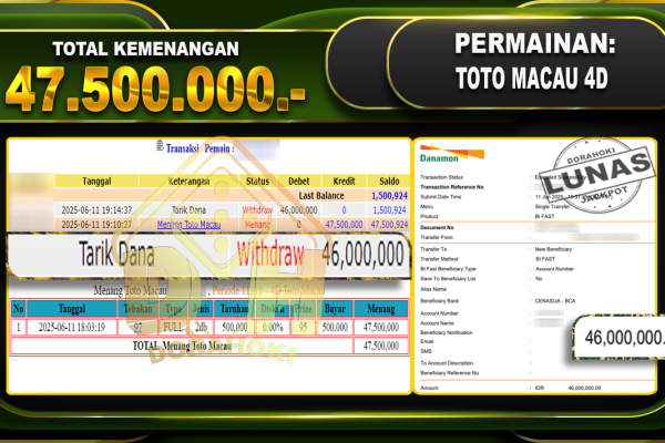 TOTO MACAU 4D