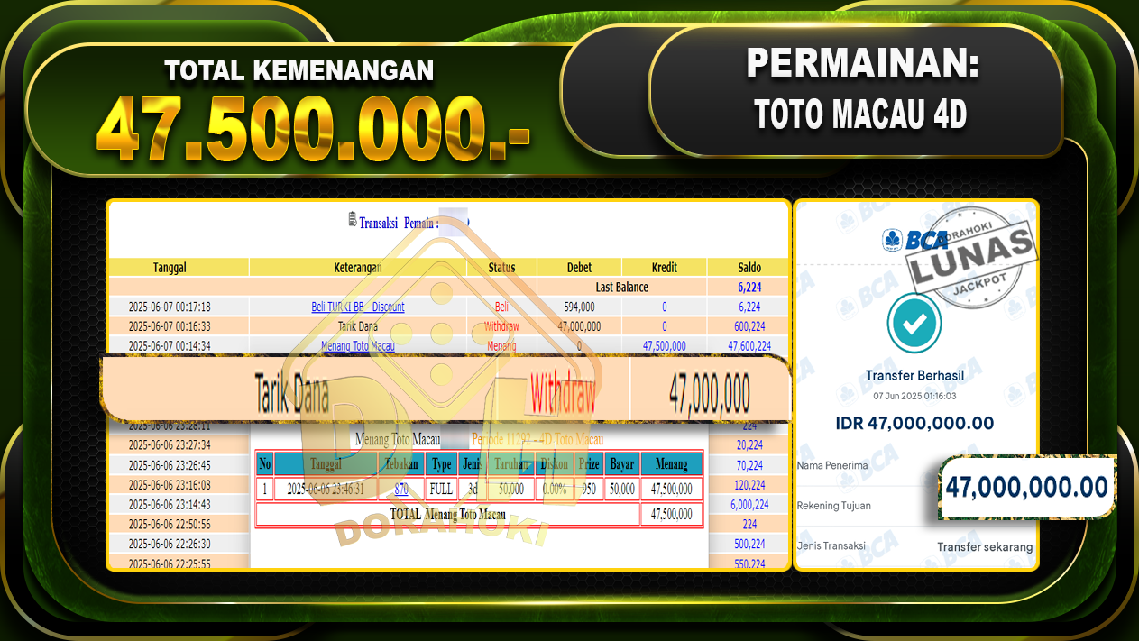 TOTO MACAU 4D