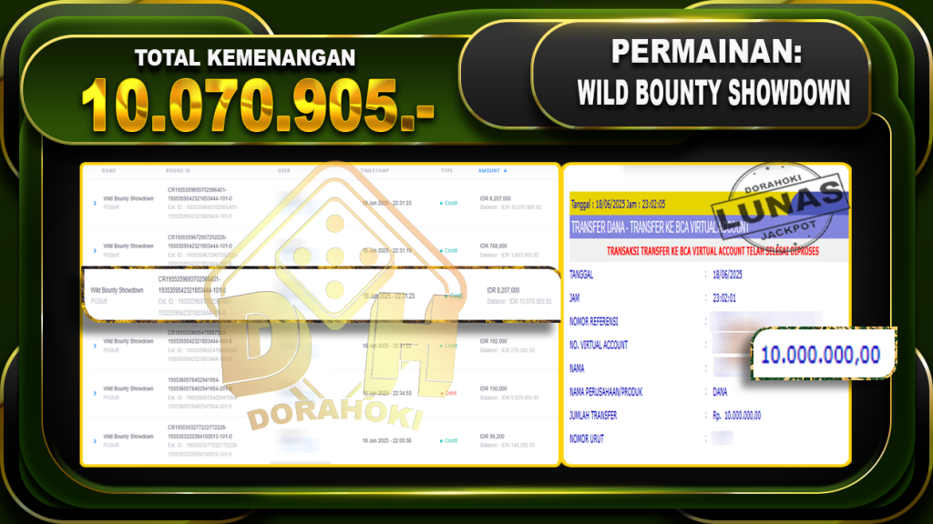 WILD BOUNTY SHOWDOWN – DORAHOKI 18 Juni 2025 WILD BOUNTY SHOWDOWN