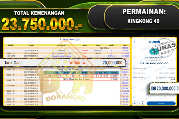 KINGKONG-4D