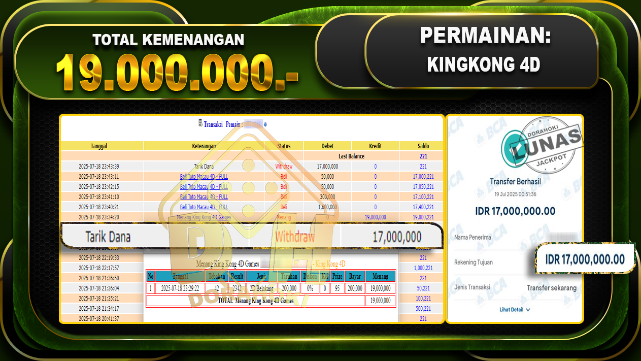 KINGKONG4D