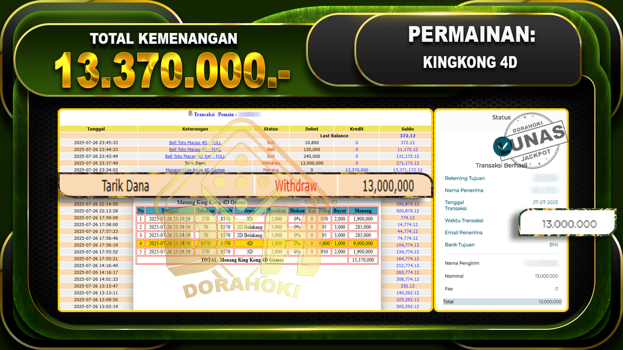 KINGKONG4D