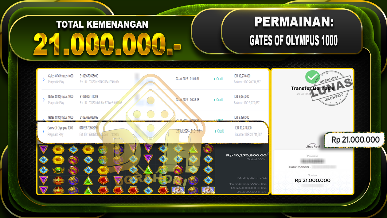 GATESOFOLYMPUS1000
