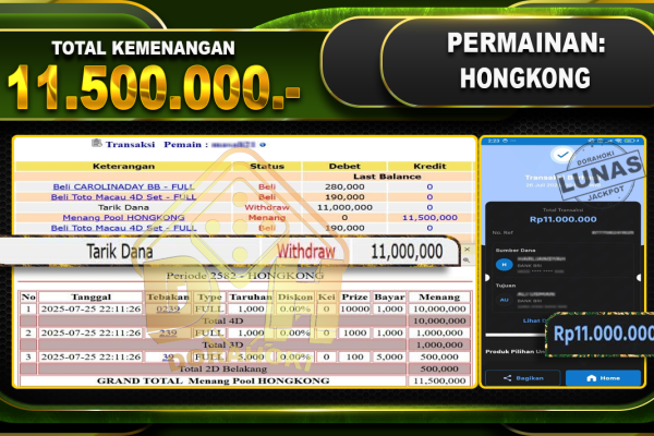 TOGEL HONGKONG – DORAHOKI 25 Juli 2025 TOGEL HONGKONG