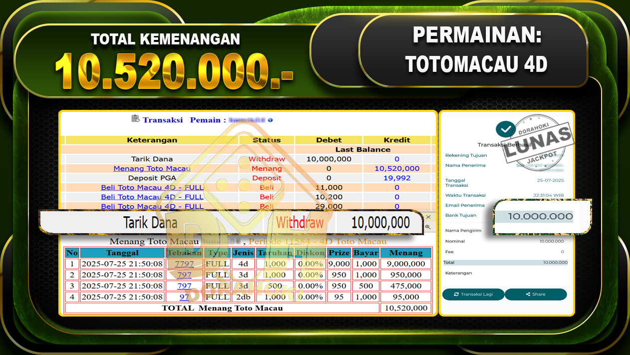 TOTOMACAU 4D