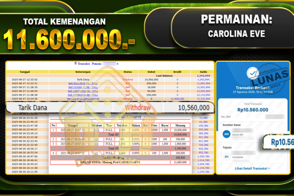 TOGEL CAROLINA EVE – DORAHOKI 27 Agustus 2025 CAROLINA-EVE
