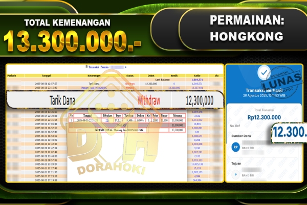 HONGKONG 13.300.000