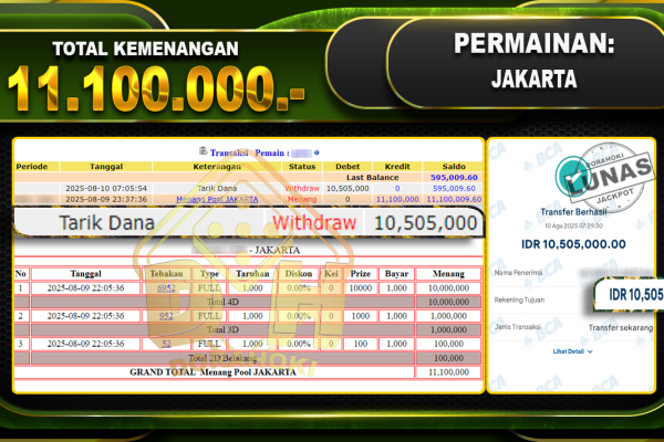 JAKARTA