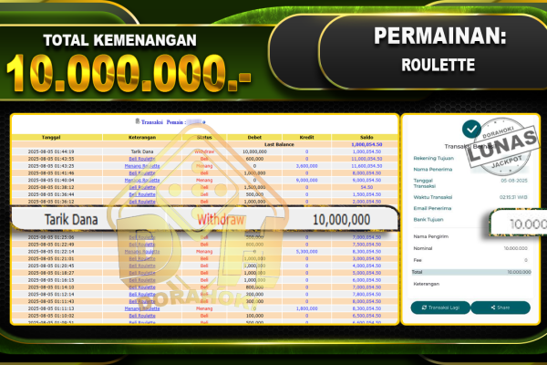 Roulette – DORAHOKI 04 Agustus 2025 Roulette