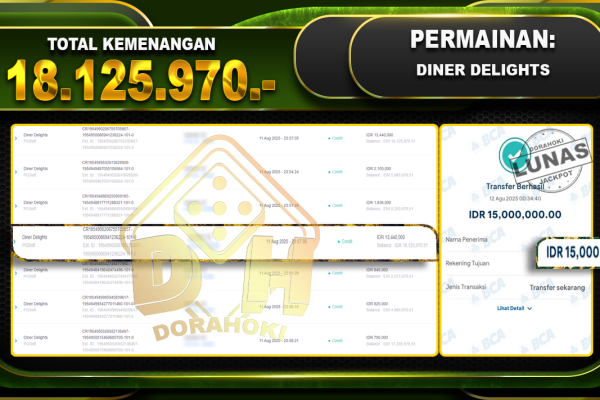DINER-DELIGHTS