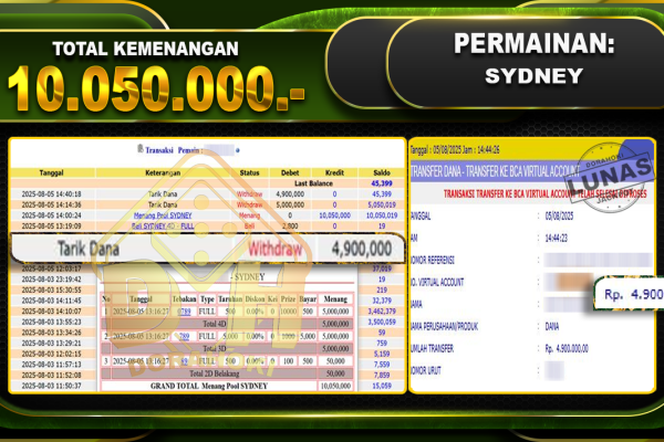TOGEL SYDNEY LOTTO – DORAHOKI 05 Agustus 2025 SYDNEY LOTTO