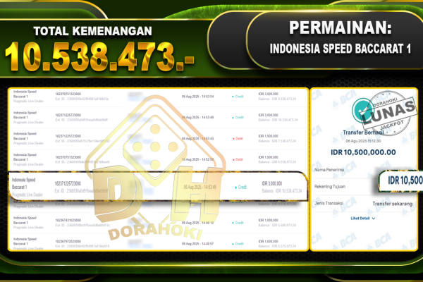 Indonesia Speed Baccarat 1 – DORAHOKI 06 Agustus 2025 ndonesia-Speed-Baccarat-1
