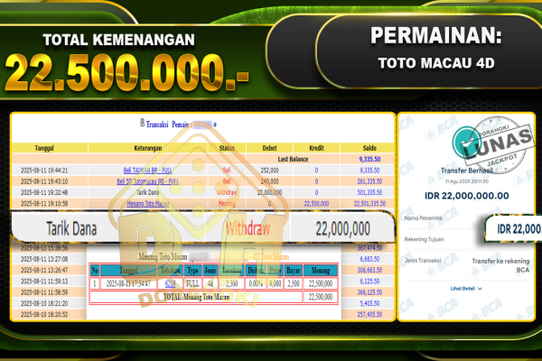 TOGEL TOTO MACAU – DORAHOKI 11 Agustus 2025 TOTO-MACAU-4D